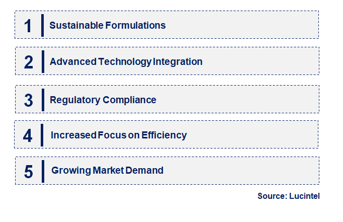 Emerging Trends in the Aerospace Maintenance Chemical Market